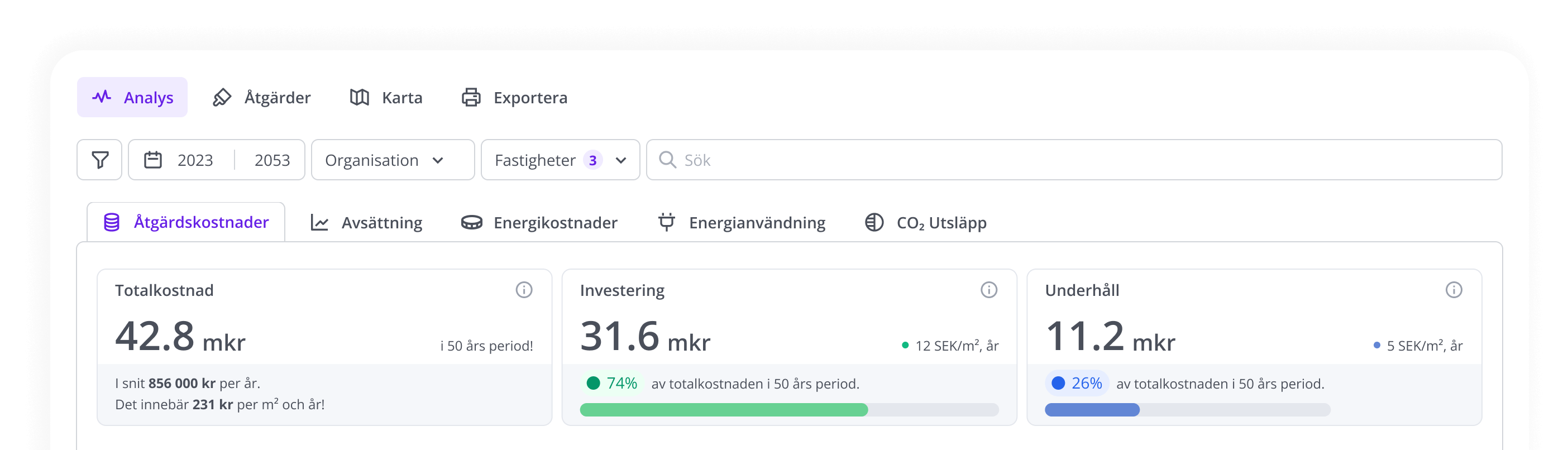 Underhållsplan för fastighetsunderhåll